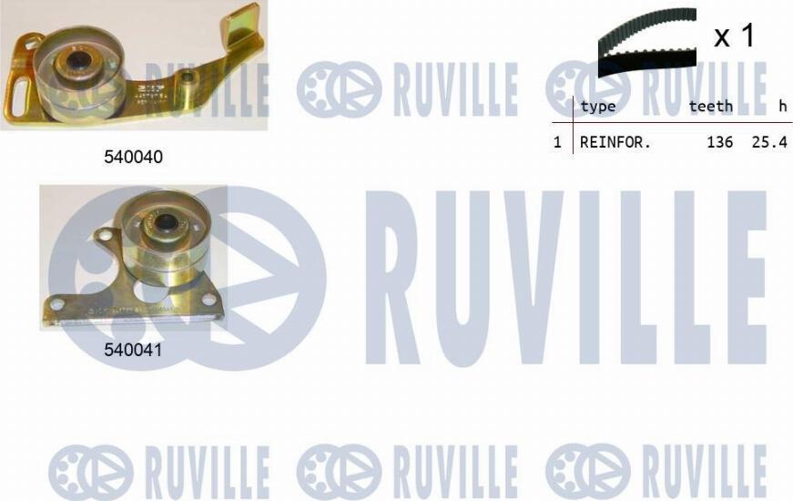 Ruville 550066 - Kit cinghie dentate autozon.pro