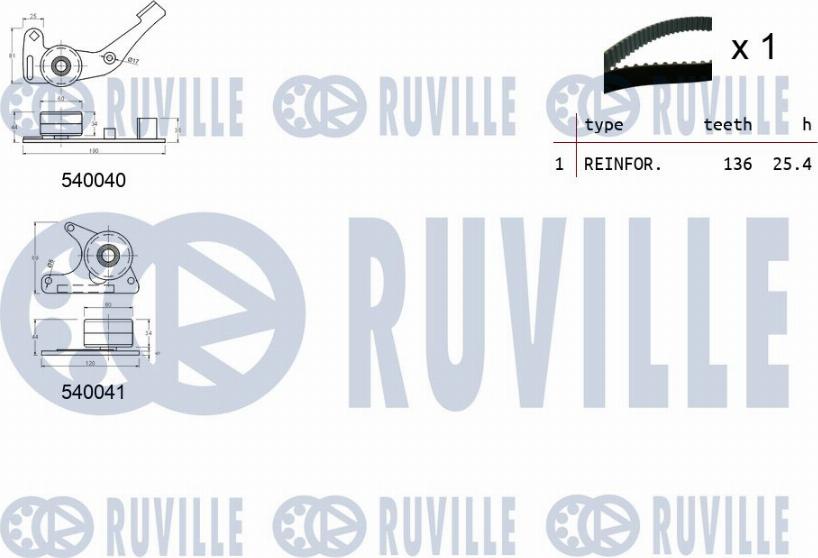 Ruville 550066 - Kit cinghie dentate autozon.pro