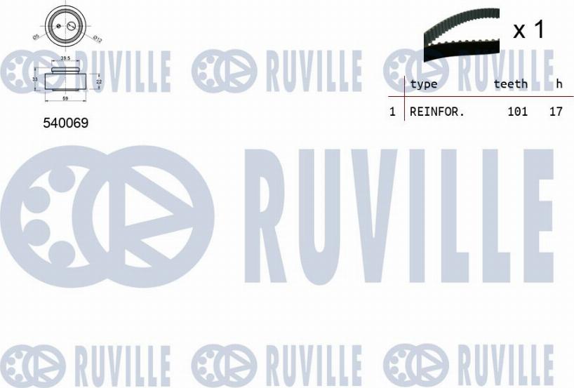 Ruville 550060 - Kit cinghie dentate autozon.pro