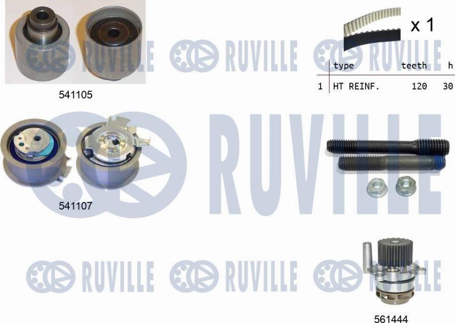 Ruville 5500614 - Pompa acqua + Kit cinghie dentate autozon.pro