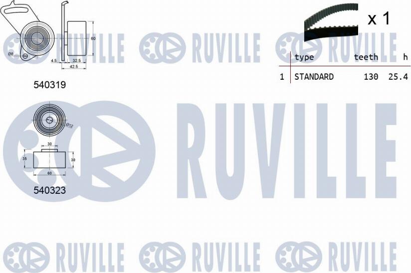 Ruville 550068 - Kit cinghie dentate autozon.pro