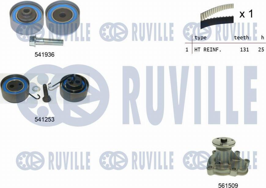 Ruville 5500631 - Pompa acqua + Kit cinghie dentate autozon.pro