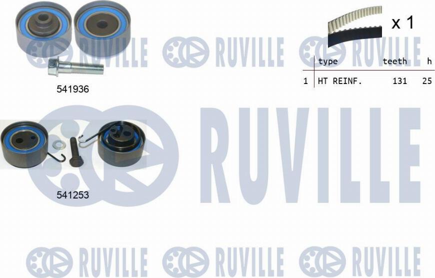 Ruville 550063 - Kit cinghie dentate autozon.pro