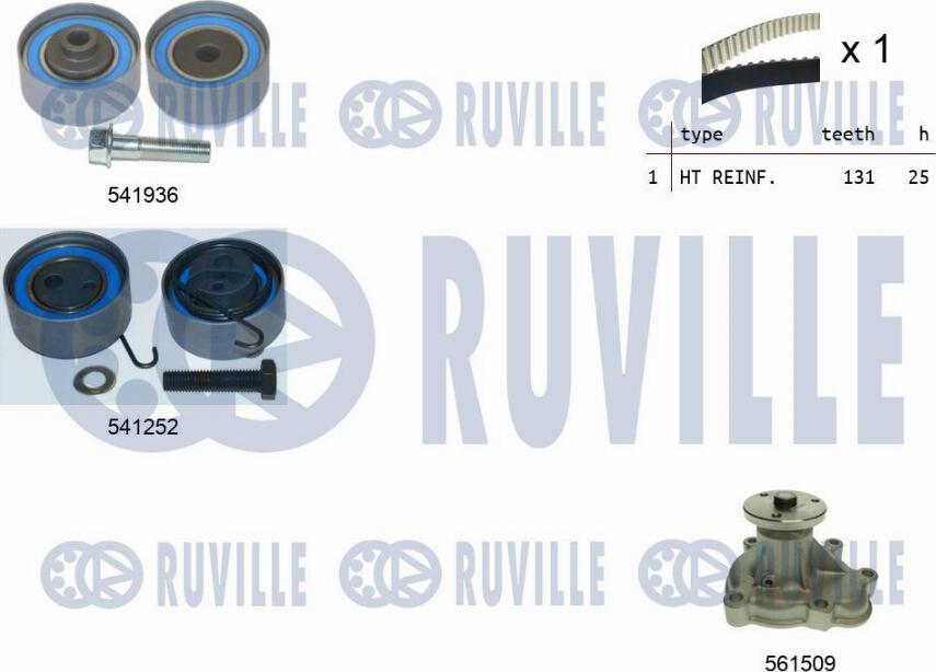 Ruville 5500621 - Pompa acqua + Kit cinghie dentate autozon.pro