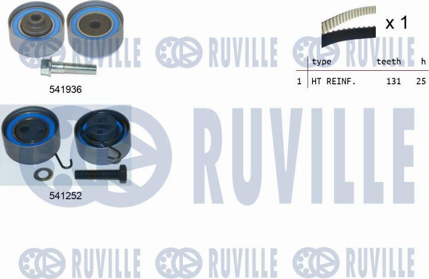 Ruville 550062 - Kit cinghie dentate autozon.pro