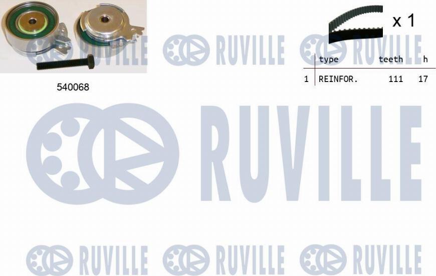 Ruville 550005 - Kit cinghie dentate autozon.pro