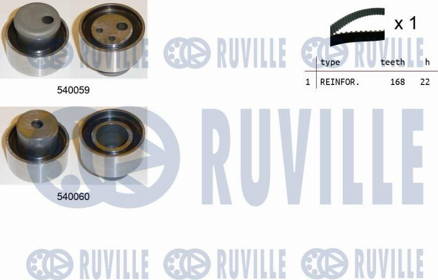 Ruville 550003 - Kit cinghie dentate autozon.pro