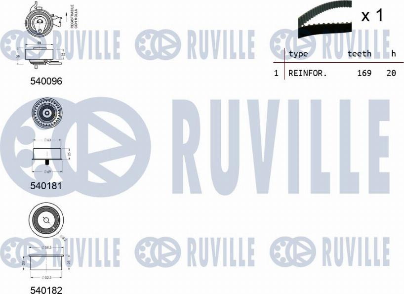 Ruville 550002 - Kit cinghie dentate autozon.pro