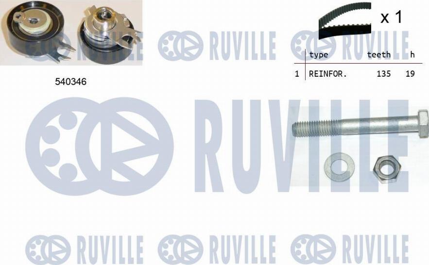 Ruville 550007 - Kit cinghie dentate autozon.pro