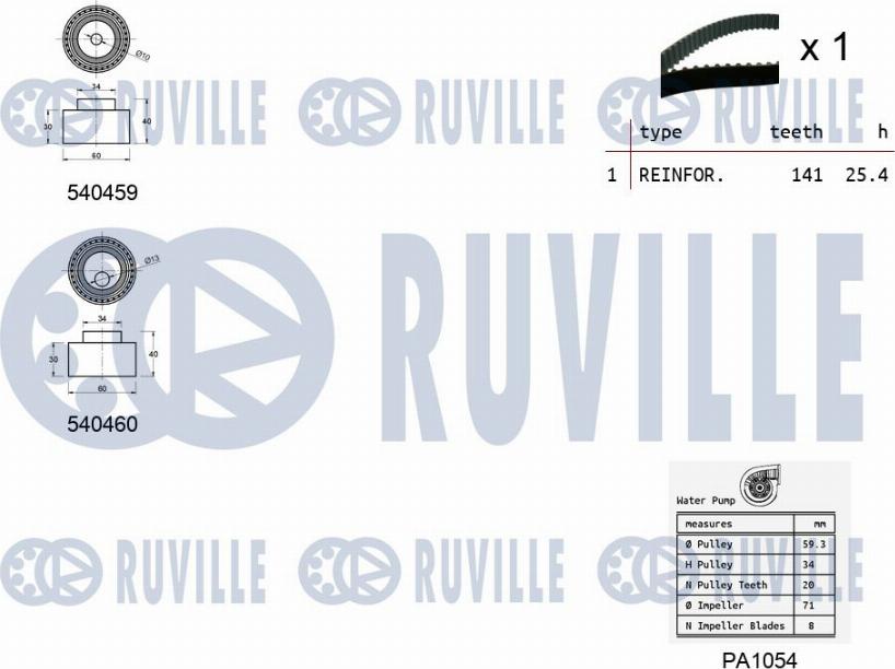 Ruville 5500191 - Pompa acqua + Kit cinghie dentate autozon.pro