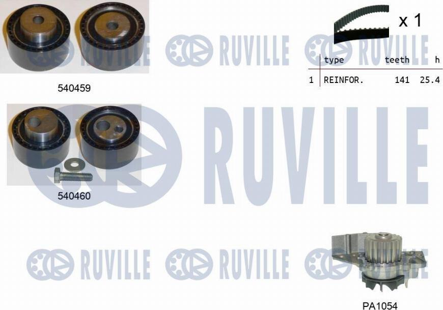 Ruville 5500191 - Pompa acqua + Kit cinghie dentate autozon.pro