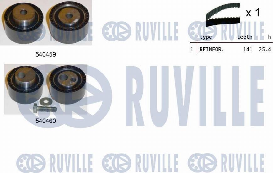 Ruville 550019 - Kit cinghie dentate autozon.pro