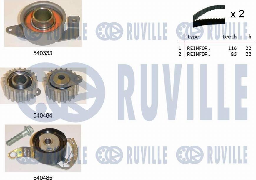 Ruville 550014 - Kit cinghie dentate autozon.pro