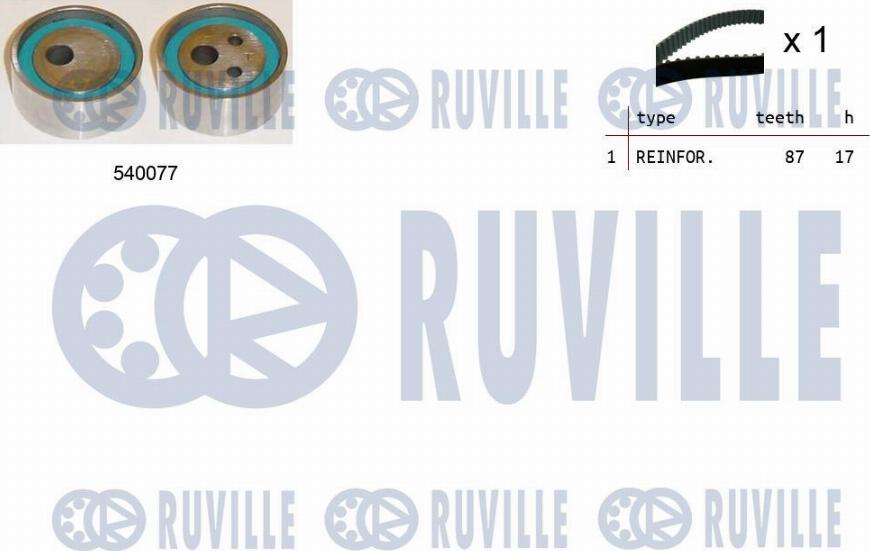 Ruville 550010 - Kit cinghie dentate autozon.pro