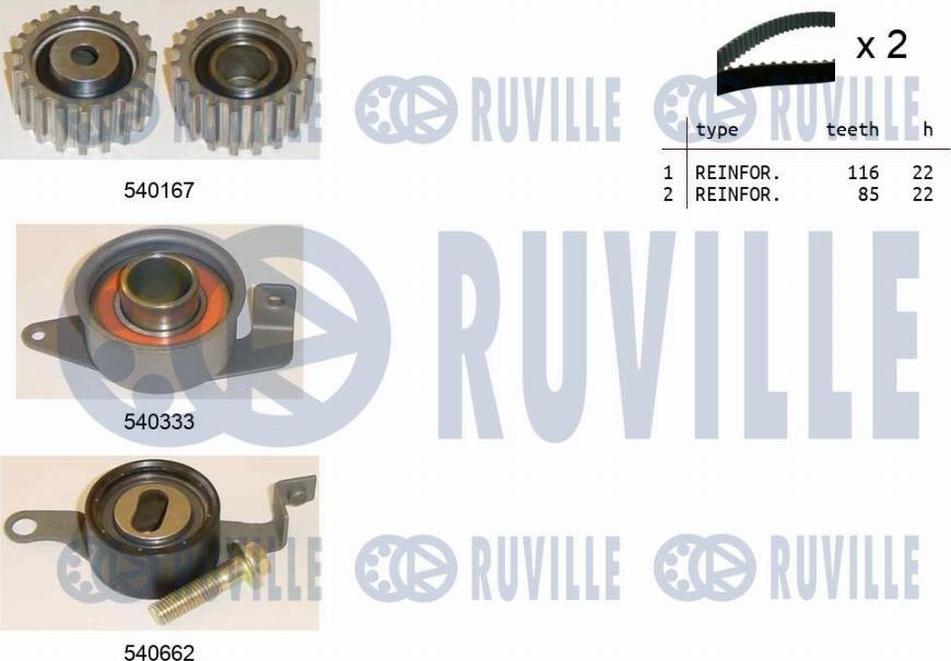 Ruville 550011 - Kit cinghie dentate autozon.pro