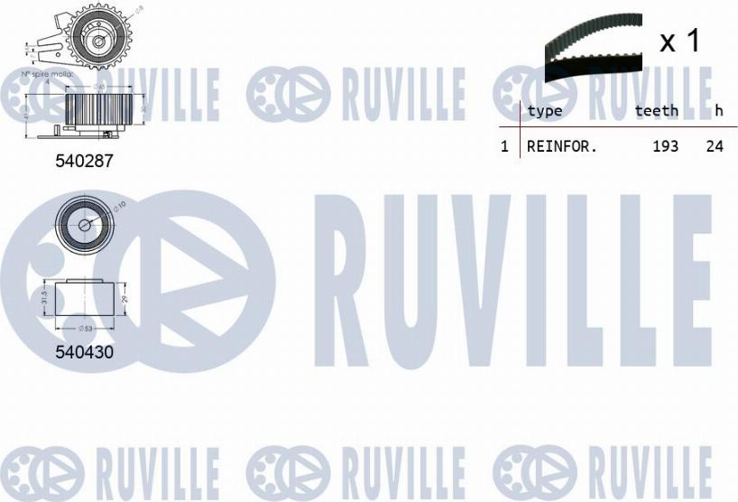 Ruville 550018 - Kit cinghie dentate autozon.pro