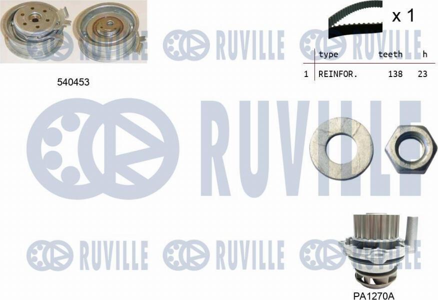 Ruville 5500131 - Pompa acqua + Kit cinghie dentate autozon.pro