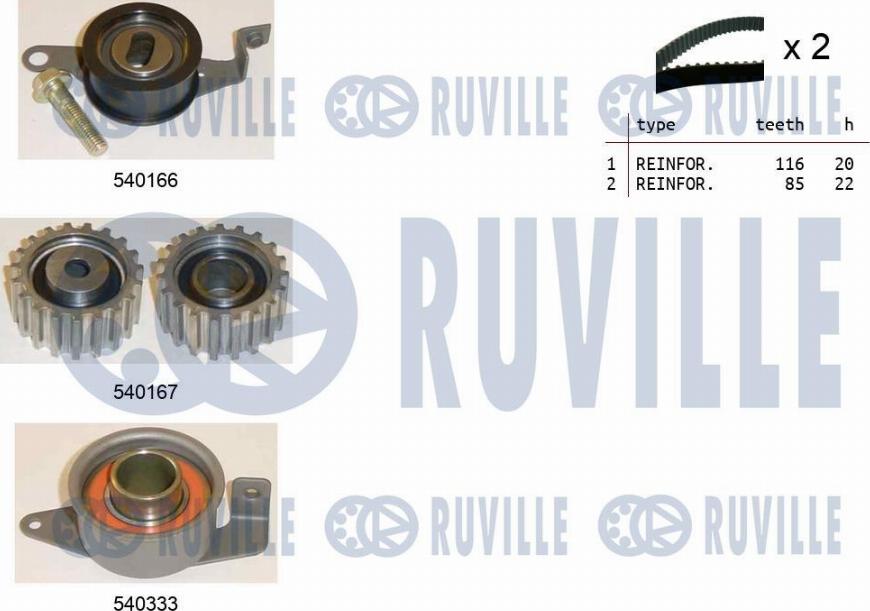 Ruville 550012 - Kit cinghie dentate autozon.pro