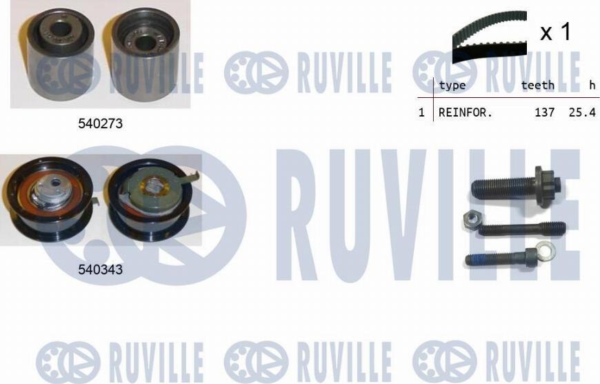 Ruville 550017 - Kit cinghie dentate autozon.pro