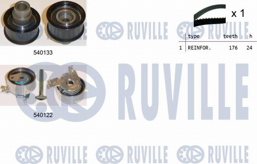 Ruville 550089 - Kit cinghie dentate autozon.pro