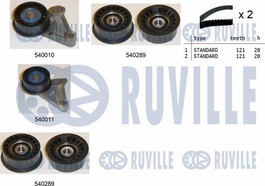 Ruville 550084 - Kit cinghie dentate autozon.pro