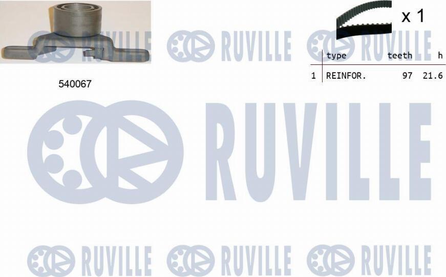 Ruville 550086 - Kit cinghie dentate autozon.pro