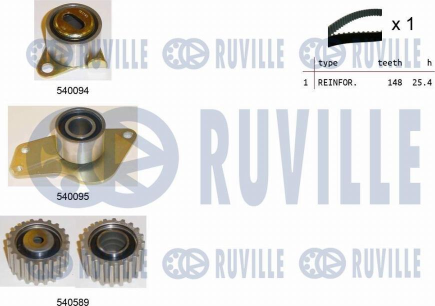 Ruville 550080 - Kit cinghie dentate autozon.pro