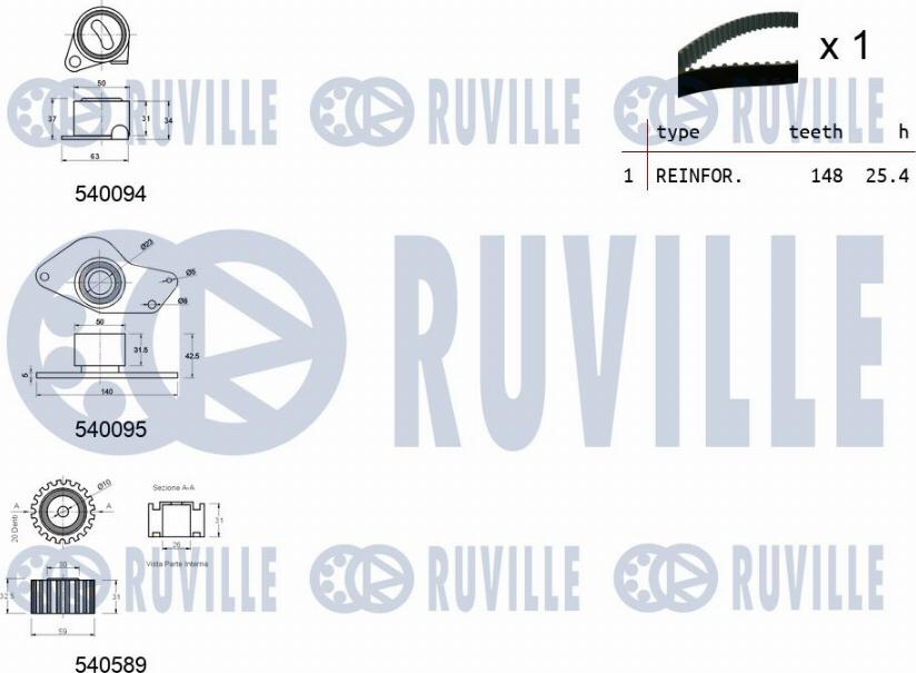 Ruville 550080 - Kit cinghie dentate autozon.pro