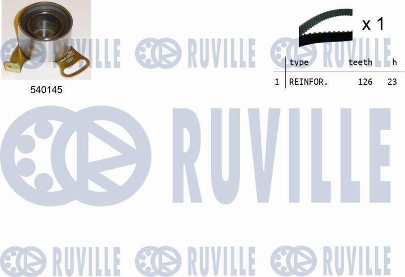 Ruville 550081 - Kit cinghie dentate autozon.pro