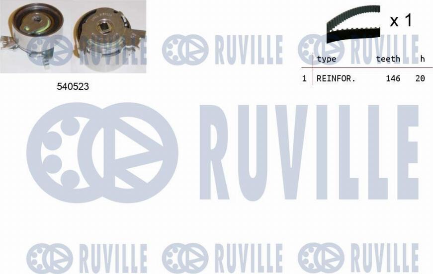 Ruville 550088 - Kit cinghie dentate autozon.pro