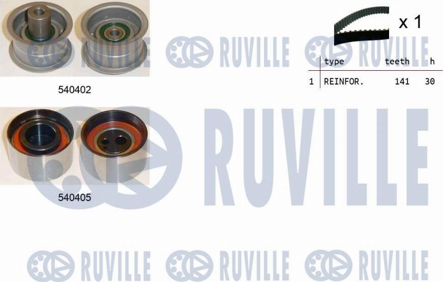 Ruville 550087 - Kit cinghie dentate autozon.pro