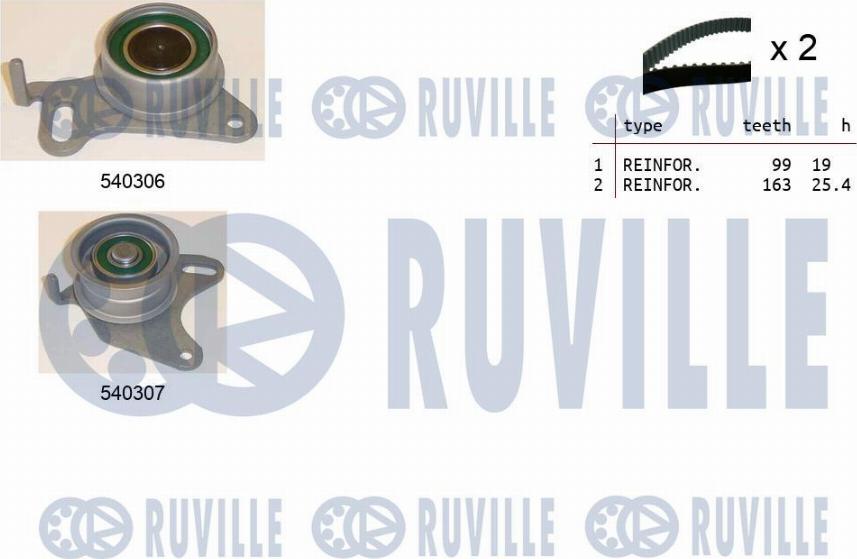 Ruville 550039 - Kit cinghie dentate autozon.pro