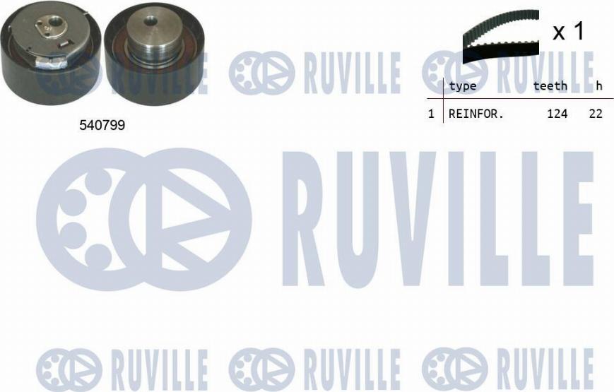 Ruville 550034 - Kit cinghie dentate autozon.pro