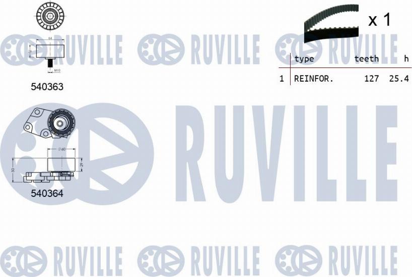 Ruville 550035 - Kit cinghie dentate autozon.pro