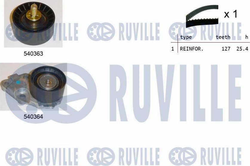 Ruville 550035 - Kit cinghie dentate autozon.pro