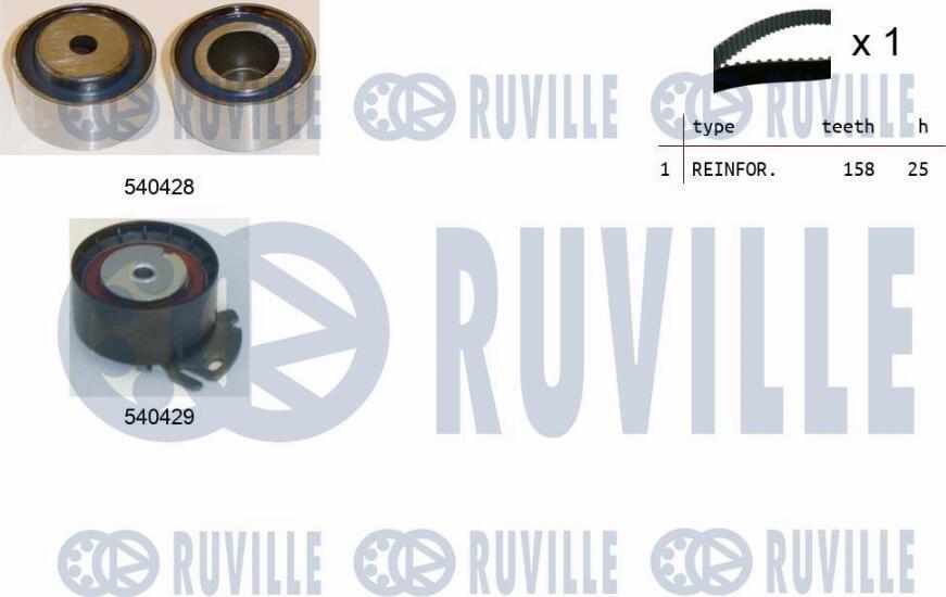 Ruville 550031 - Kit cinghie dentate autozon.pro