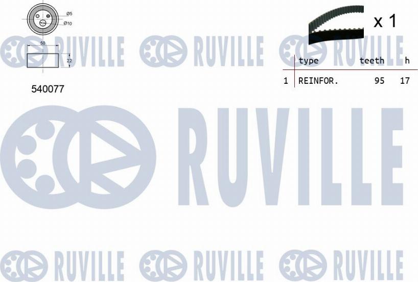 Ruville 550032 - Kit cinghie dentate autozon.pro