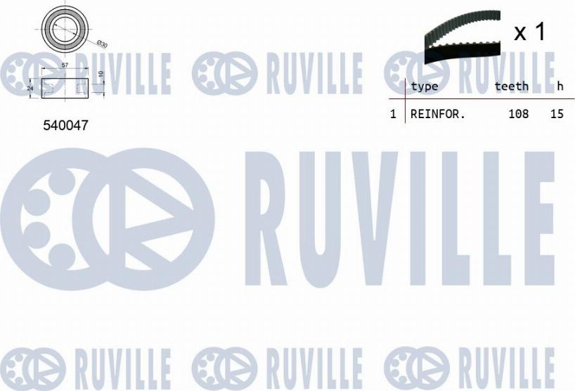 Ruville 550024 - Kit cinghie dentate autozon.pro