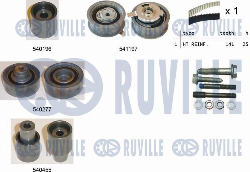 Ruville 550025 - Kit cinghie dentate autozon.pro