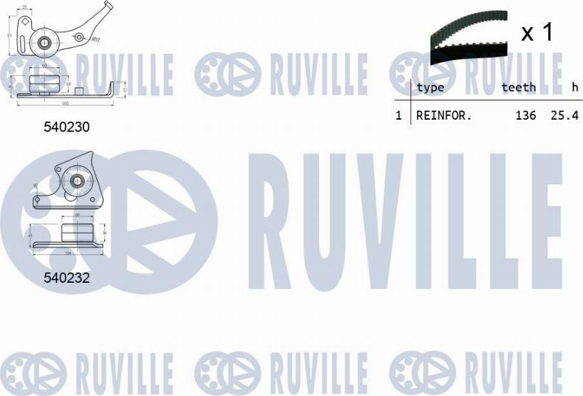 Ruville 550020 - Kit cinghie dentate autozon.pro