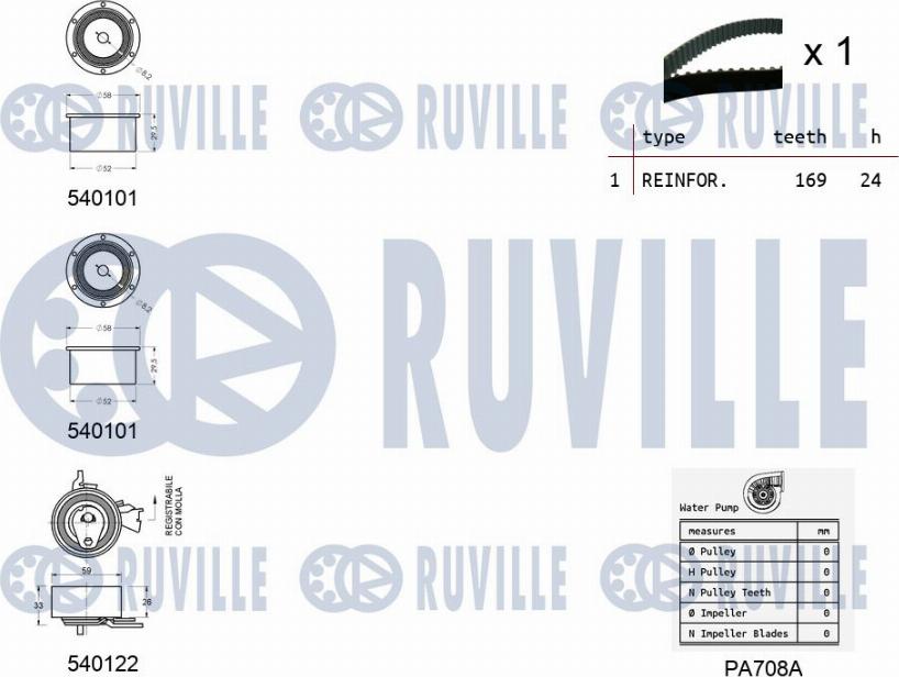 Ruville 5500221 - Pompa acqua + Kit cinghie dentate autozon.pro