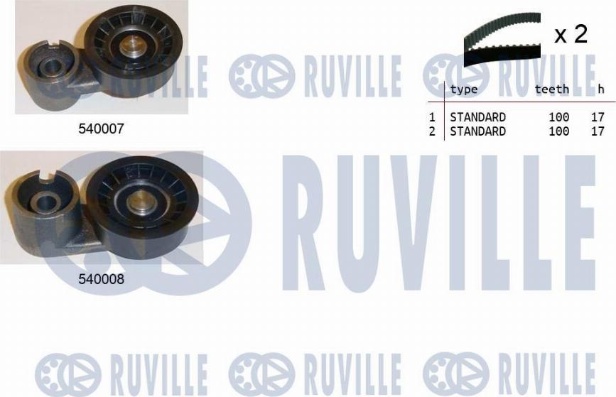 Ruville 550027 - Kit cinghie dentate autozon.pro