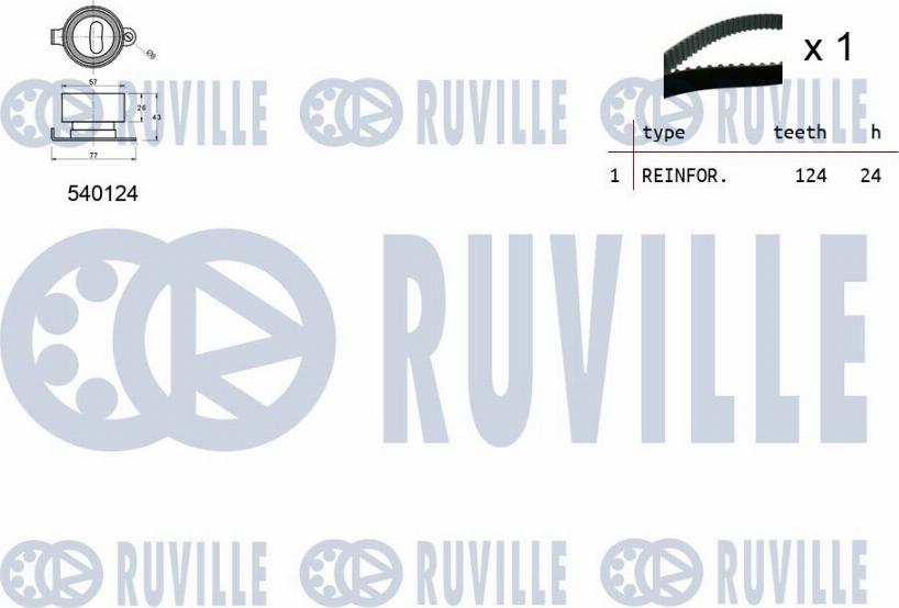 Ruville 550079 - Kit cinghie dentate autozon.pro