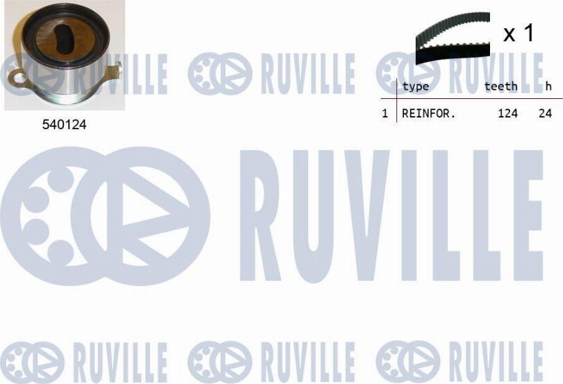 Ruville 550079 - Kit cinghie dentate autozon.pro