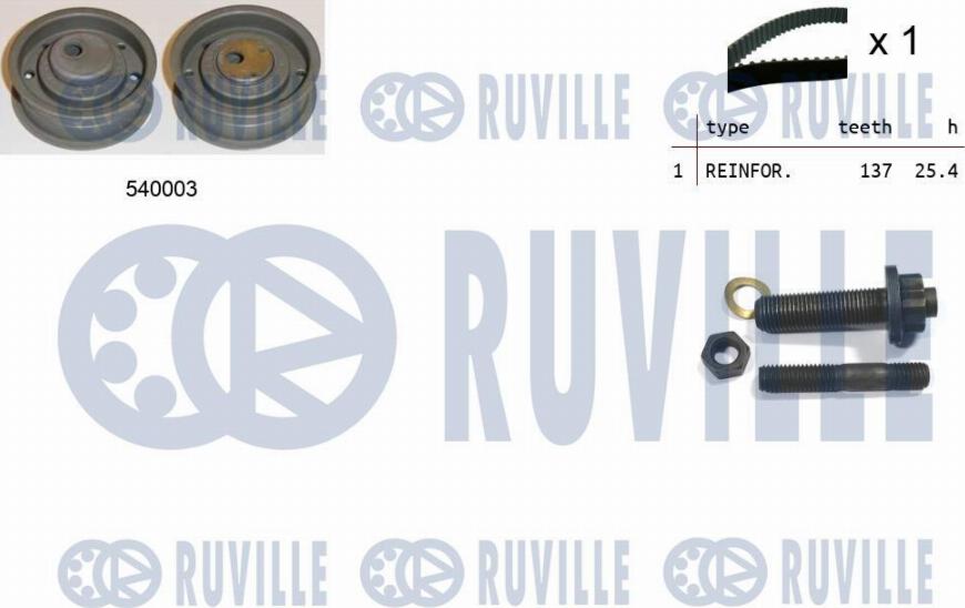 Ruville 550074 - Kit cinghie dentate autozon.pro