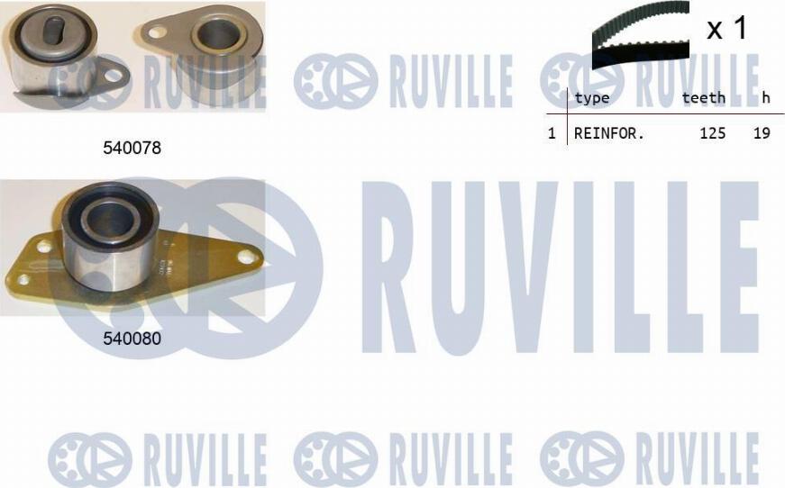 Ruville 550070 - Kit cinghie dentate autozon.pro