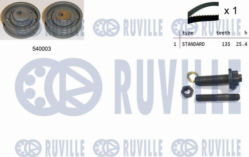 Ruville 550071 - Kit cinghie dentate autozon.pro