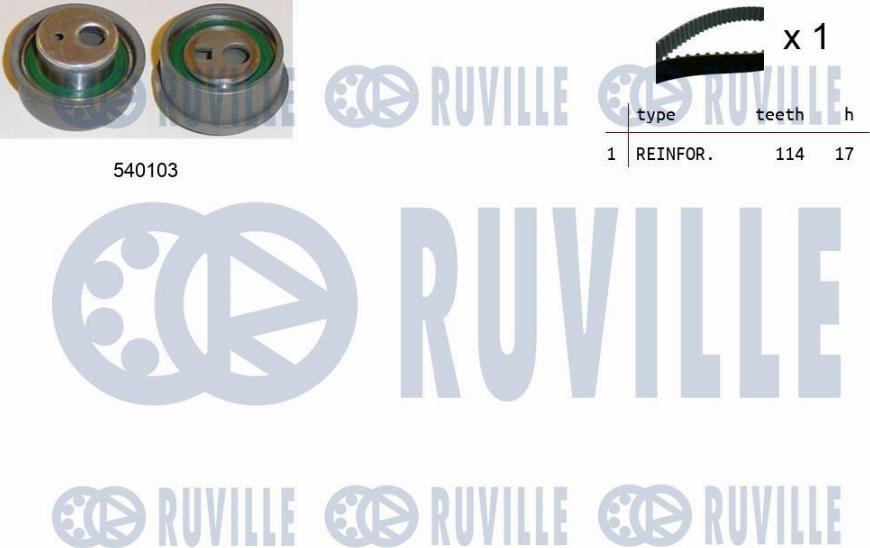 Ruville 550073 - Kit cinghie dentate autozon.pro