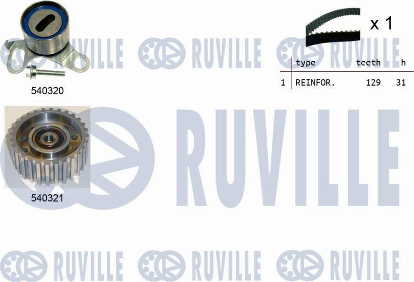 Ruville 550072 - Kit cinghie dentate autozon.pro