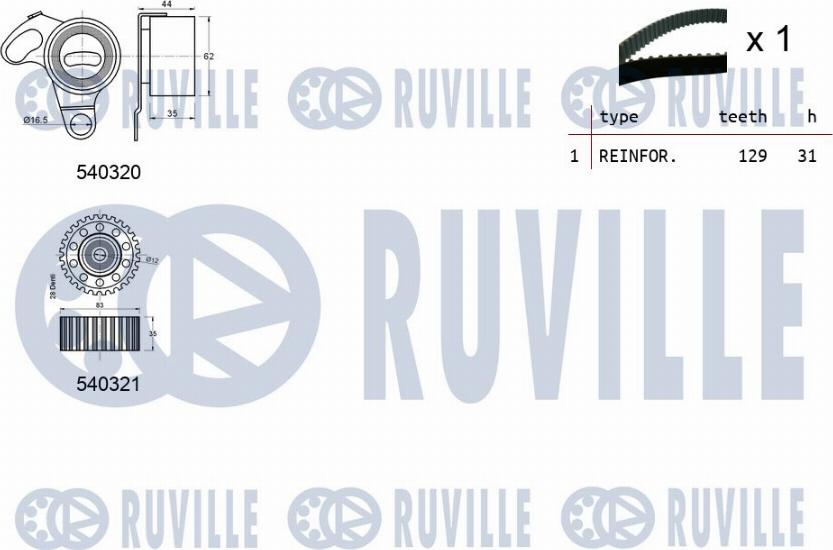 Ruville 550072 - Kit cinghie dentate autozon.pro